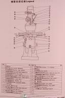 JIH Fong Acra AM-2V, Vertical Milling Machine, Instruction Manual and Parts List