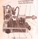 Cuttermaster HDT, End Mill grinding, Operations & Parts List Manual