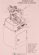 Doringer Model D-300, Cicular Saw Machine Instruction and Parts List Manual