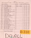 Doall D-1024-12 and D-1030-12, Surface Grinder, Parts and Drawings Manual