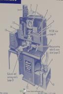 Hammond Instruction Bulletin CBE-257 Electrolytic Chip Breaker Grinder Manual