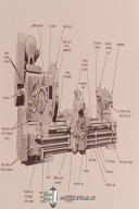 Leblond 40" - 50" Engine Lathe Operators Instruction & Parts List Manual